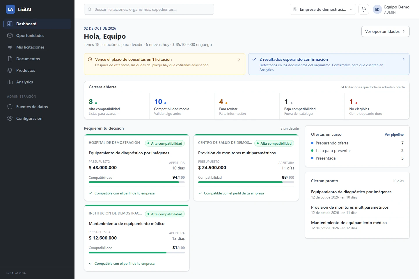 LicitAI: tablero con oportunidades, compatibilidad y seguimiento de ofertas de demostración.